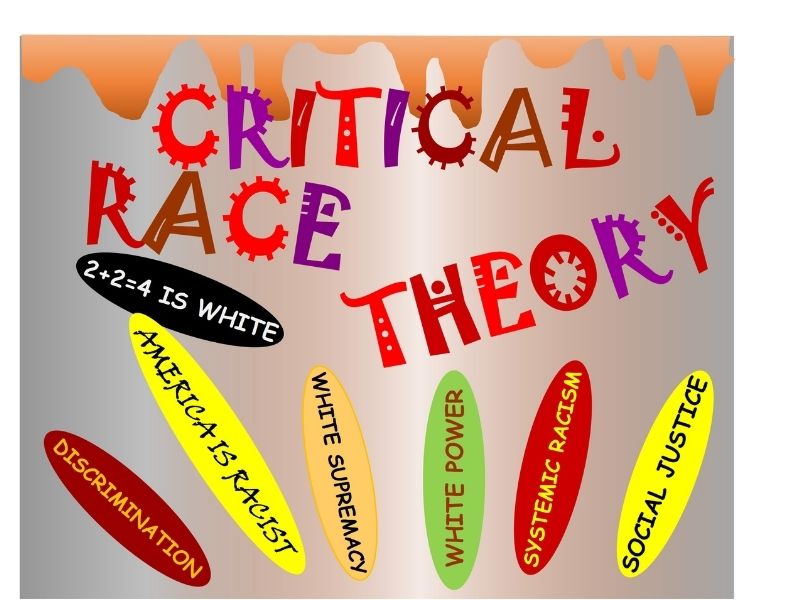 Title is Critical Race Theory, with various "bubbles" labelled Discrimination, America is racist, 2 + 2 = 4 is white, White supremacy, White Power, systemic racism, and Social justice.