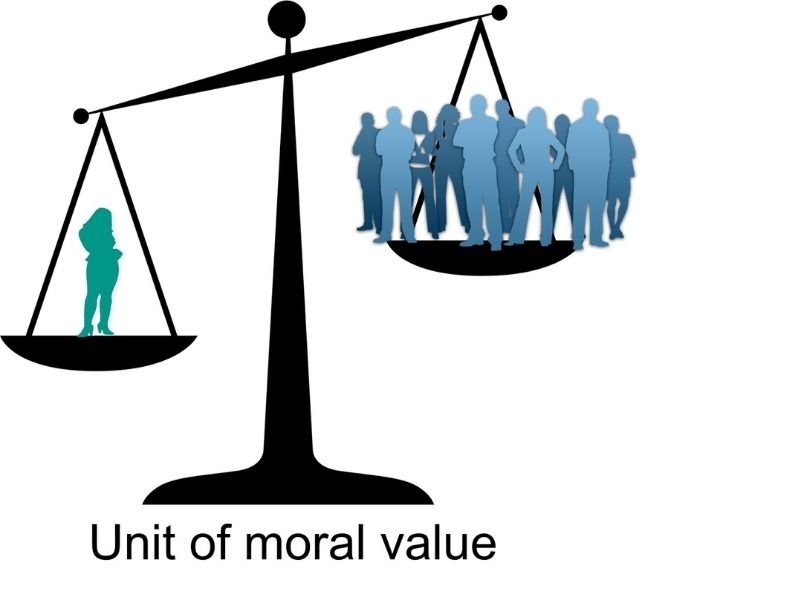 A pan balance showing an individual on one pan outweighing a group of people on the other pan.. This is demonstrating that the individual is the unit of moral value.