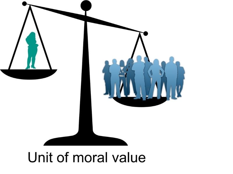 A pan balance showing a group of people on one pan outweighing an individual on the other pan.. This is demonstrating that the collective is the unit of moral value.